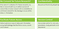 Download Data Sharing Principles 